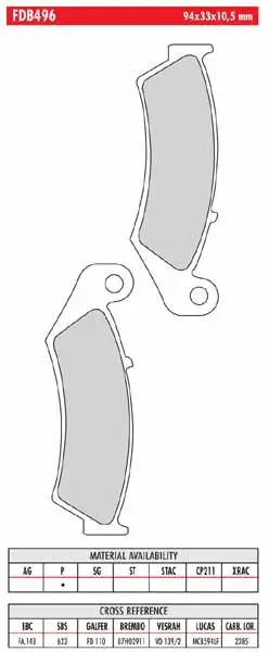 FERODO BRAKE BPADS