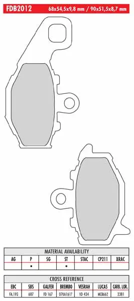 FERODO BRAKE BPADS