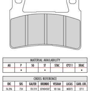 FERODO BRAKE BPADS - Image 103