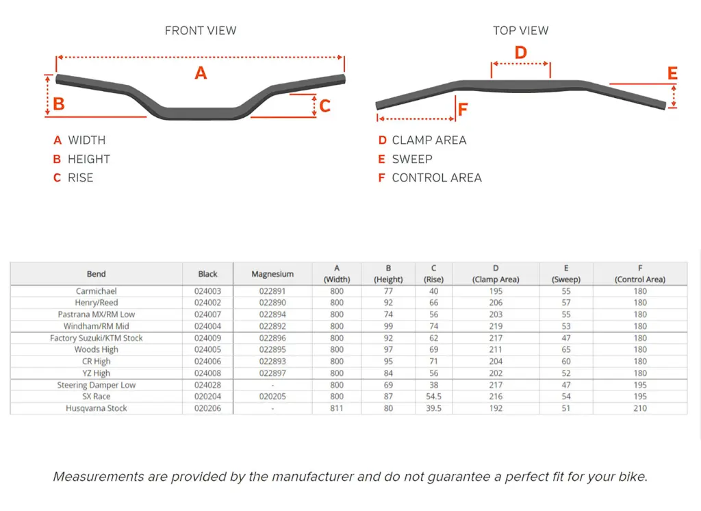 Protaper EVO Bar Factory 28.6m m Suzuki/KTM Stock Magnesium[]