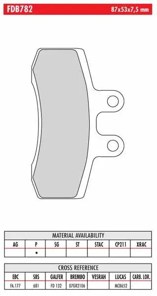 FERODO BRAKE BPADS