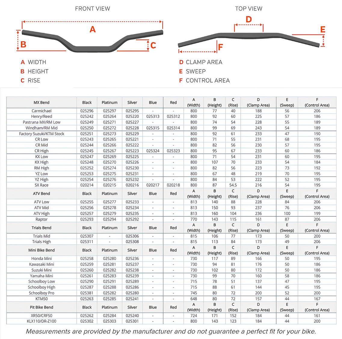 Protaper SE Bar Henry/Reed Red 22.2mm                      [] - Image 5