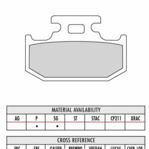 FERODO BRAKE PADS - Image 57