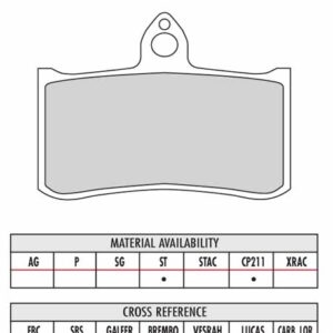 FERODO BRAKE PADS - Image 70