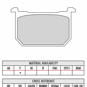 FERODO BRAKE BPADS - Image 22