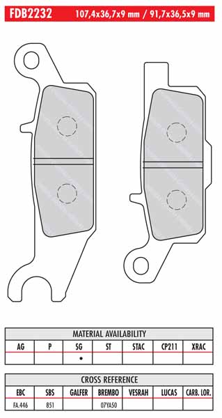 FERODO BRAKE PADS - Image 142