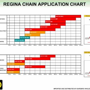 136/530 RT TOURING CHAIN 120 LINKS - Image 5