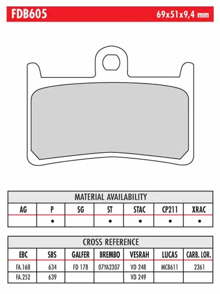 FERODO BRAKE BPADS 312ST