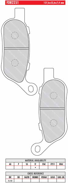 FERODO BRAKE BPADS - Image 146