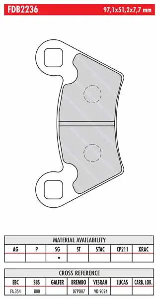 FERODO BRAKE BPADS FA88