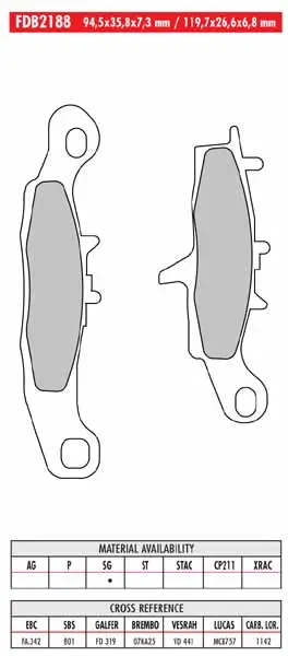 FERODO BRAKE BPADS