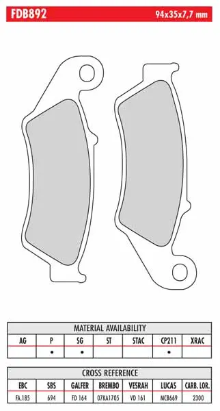 FERODO BRAKE BPADS