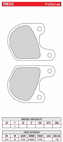 FERODO BRAKE BPADS