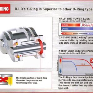 *530VX x 102ZB X'Ring Use 530VX3102G                       [] - Image 4