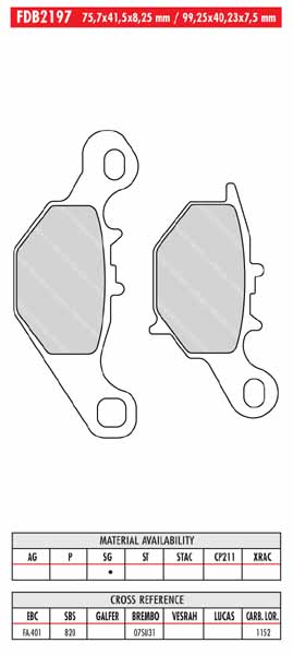FERODO BRAKE PADS - Image 127