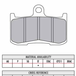 FERODO BRAKE BPADS FA88 - Image 117