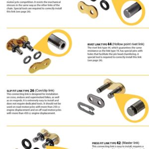 135/520 ZRE MASTER LINK - Image 2