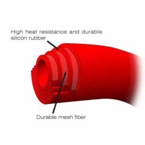 #DRC RAD HOSE KIT DRZ400S/SM 0 - Image 3