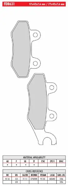 FERODO BRAKE BPADS