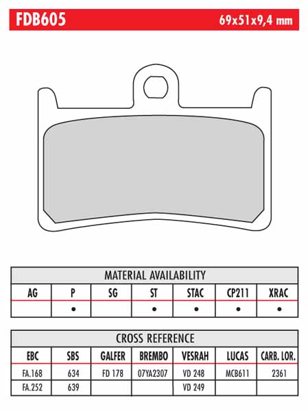 FERODO BRAKE BPADS - Image 54