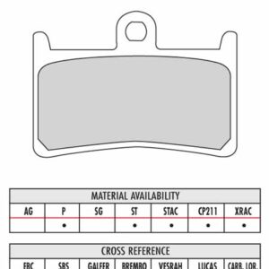 FERODO BRAKE PADS - Image 54