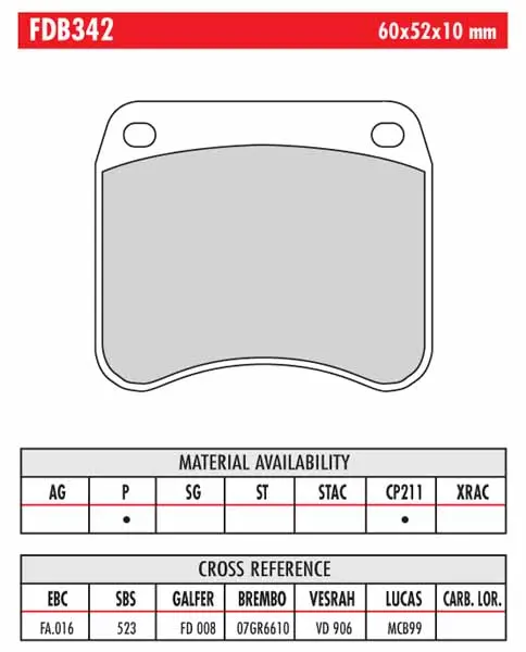 FERODO BRAKE BPADS