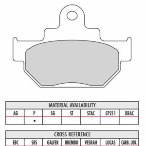 FERODO BRAKE BPADS - Image 37