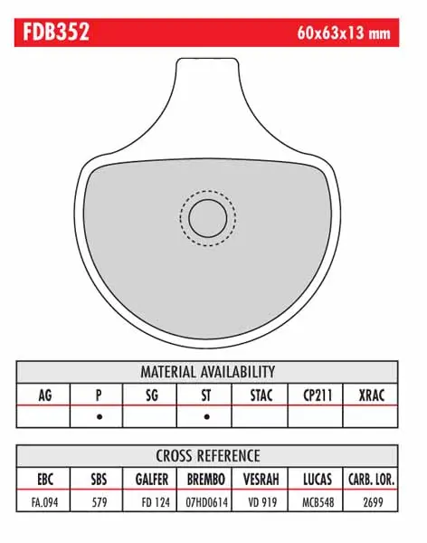 FERODO BRAKE BPADS