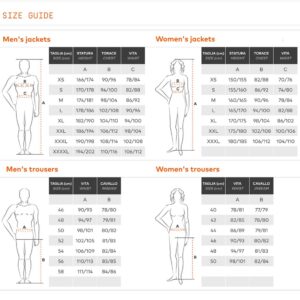 ** TITANIUM 3-LAYER JACKET BLACK XXL - SALE - Image 5