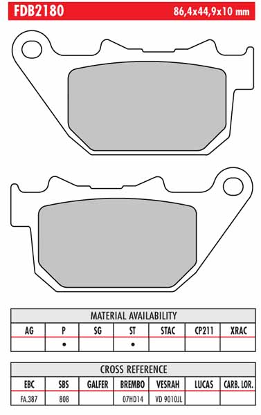 FERODO BRAKE PADS - Image 122