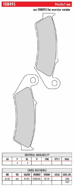 FERODO BRAKE BPADS