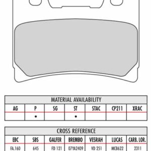 FERODO BRAKE BPADS - Image 63