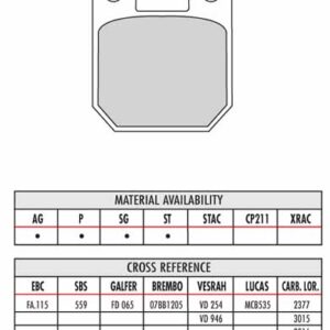 FERODO BRAKE BPADS FA88 - Image 133