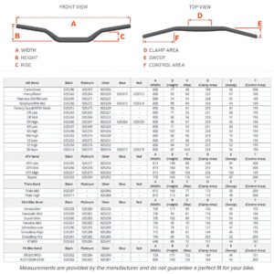 Protaper SE Bar CR High Blue 22.2mm                        [] - Image 5