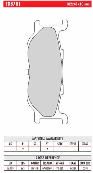 FERODO BRAKE BPADS 312ST