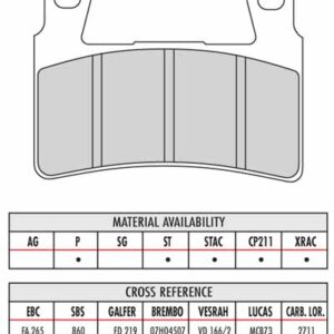 FERODO BRAKE BPADS - Image 93
