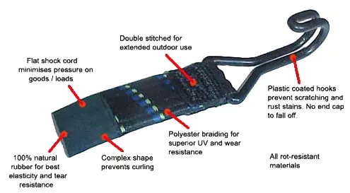 LUGGAGE STRAP ALL PURPOSE 300x25