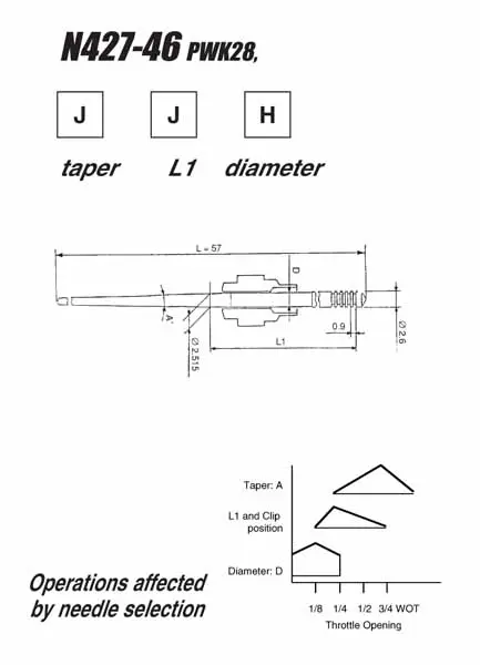 NEEDLE N427-48-CGF