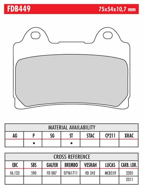 FERODO BRAKE BPADS