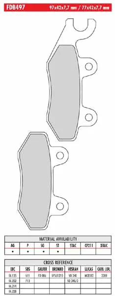 FERODO BRAKE BPADS (RE-BP-103)
