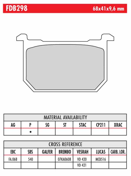 FERODO BRAKE BPADS (RE-BP-103) - Image 22