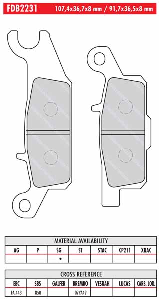 FERODO BRAKE BPADS FA88 - Image 142