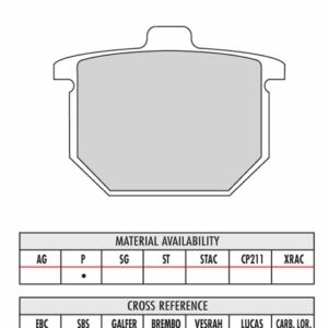 FERODO BRAKE BPADS - Image 12