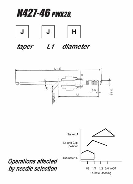 NEEDLE N427-48-EGL - Image 1