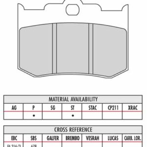 FERODO BRAKE BPADS - Image 84