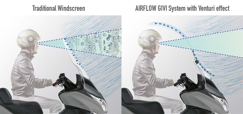 SCREEN AIRFLOW TRIUMPH TIGER EXPLORER 1200 '12-'15 - Image 10