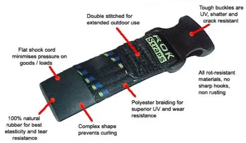 ROK STRAP CRUISER 300mm (BLACK)